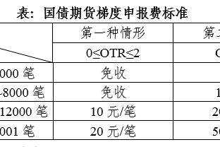 必威体育betwayAPP安卓截图0